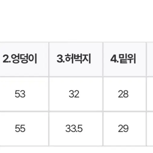 더언더블 힙 보이 와이드 데님 팬츠 나의나인 릿킴 블랙업 지그재그