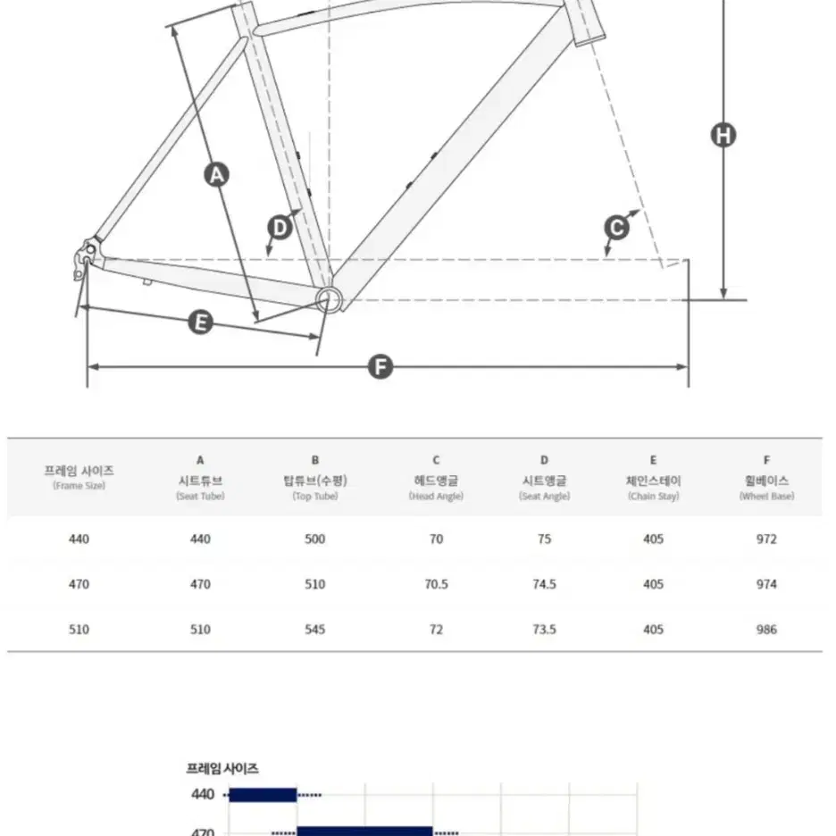 700C XRS 16 삼천리 로드팝니다