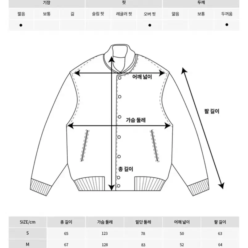 뉴에라 MLB 뉴욕 양키스 스타디움 자켓 야구잠바 XXL 2XL