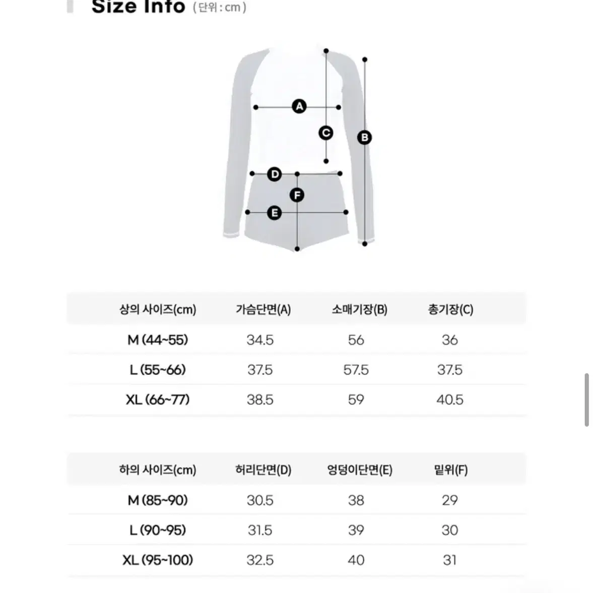 새상품 XL 캡내장 배색 래쉬가드 네이비 세트