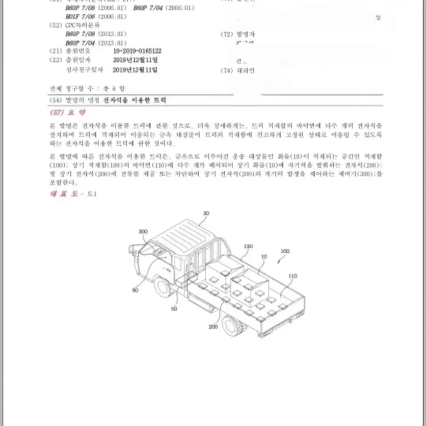 지식재산권 특허양도