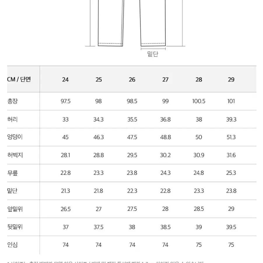 새상품 [25]  플랙 진 로그 k05 라이트 블루 데님 진