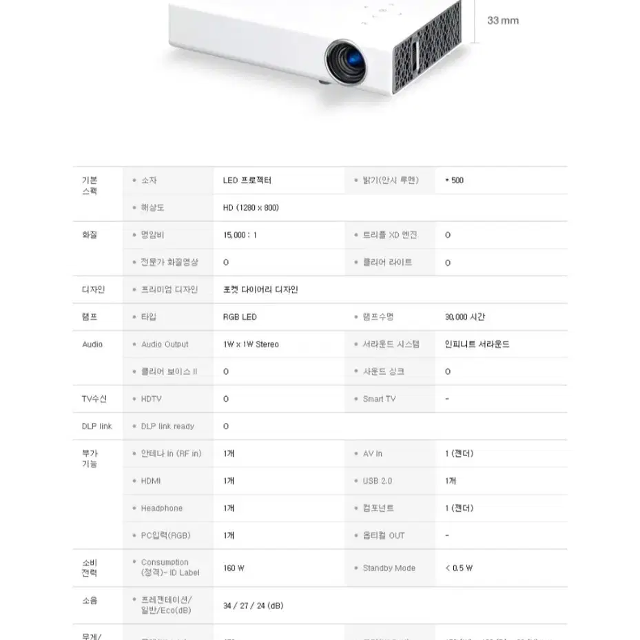 LG 빔프로젝터 PB64K