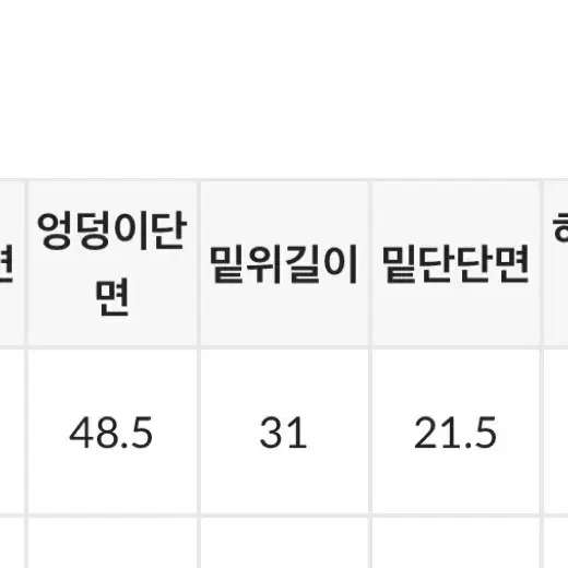 블랙업 워싱 데님팬츠