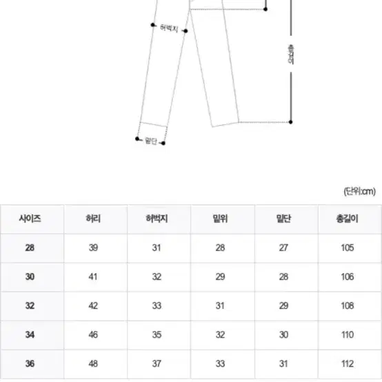 디서먼트 카이잭 멀티포켓 유니온 데님팬츠1