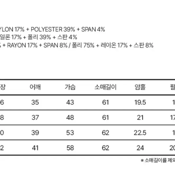 (새상품) 미케네 블랜드 슬림터틀넥티