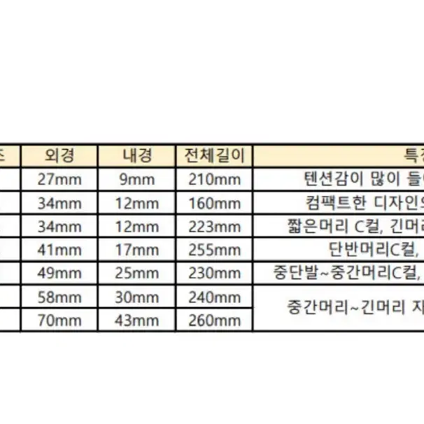 하움 열판 드라이롤 L 라벤더색상