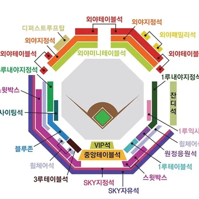 10월14일 삼성 엘지 2차전 3루 블루존 1장