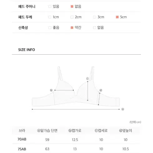 크라시앙 5cm 왕뽕 너구리set