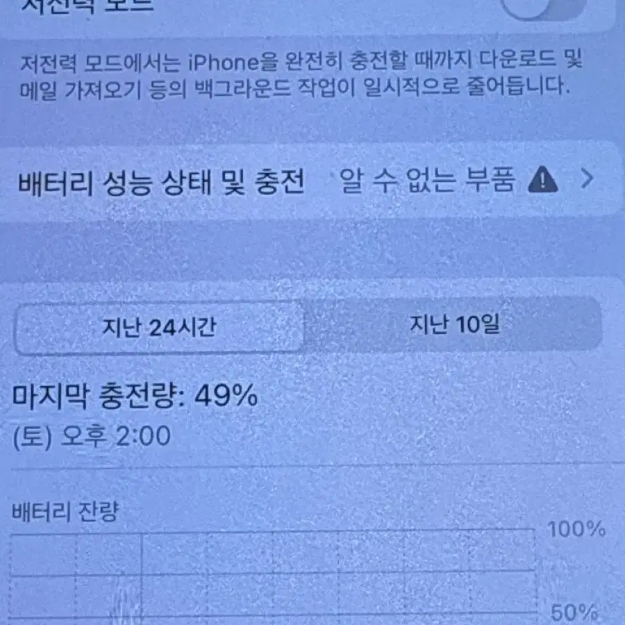 아이폰 14프로 256GB 중고 팝니다