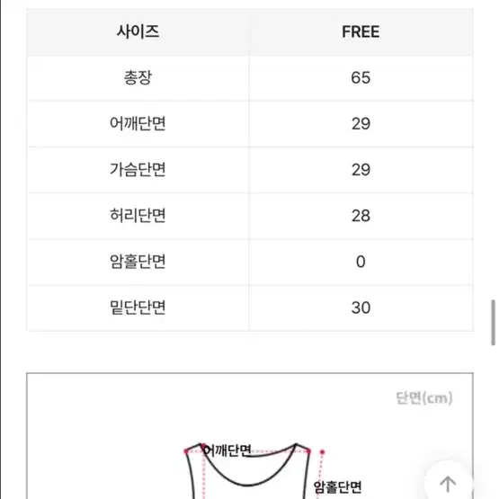 에이블리 몸매보정 니트 밴딩 탑 단추 미니원피스 새상품