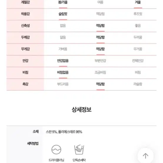 프릴루나,로즈무아 브이넥 카라 긴팔 니트 (블랙35900->17700