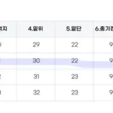 에이블리 통큰 하이웨스트 일자 청바지