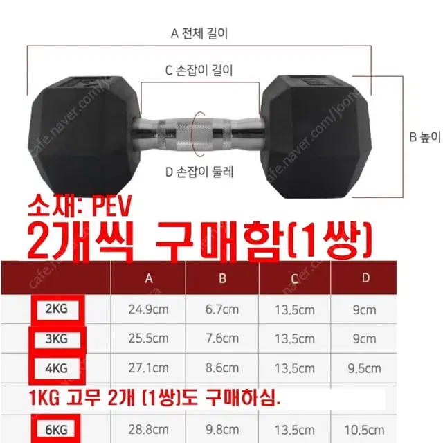 [새제품] 홈짐 시작 헬스 운동 세트 팝니다.