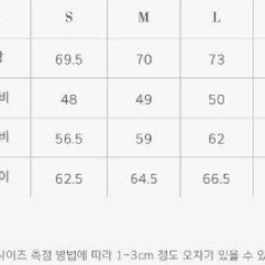 (번개특가/1+1) 정품 폴로 남여공용  POLO 빈티지 패치 맨투맨