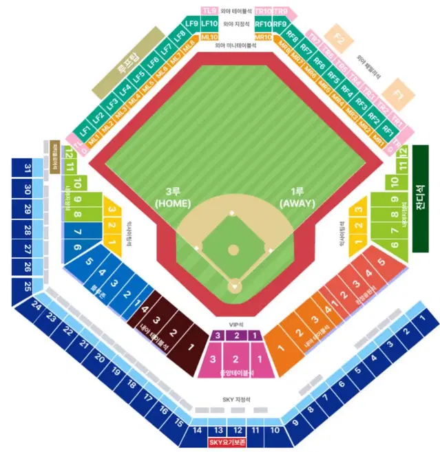 10/13 플레이오프 2차전 1루 원정응원석 단석 판매