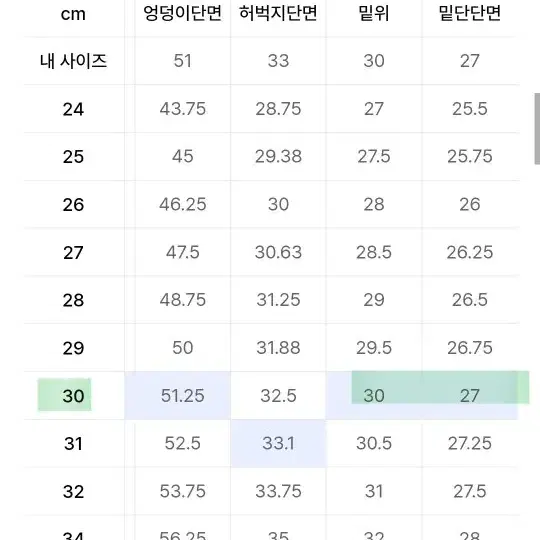 3회 착용 무신사스탠다드 우먼즈 와이드 히든 밴딩 슬랙스 30