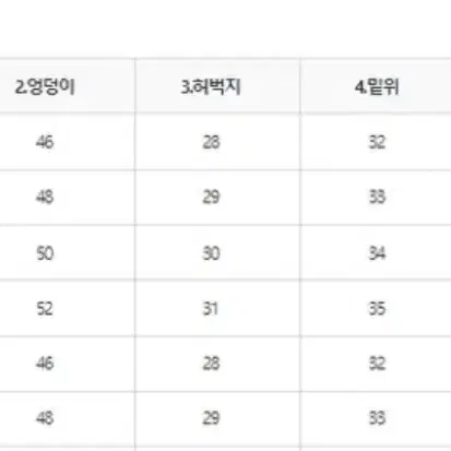 에이블리 자스민벨 워싱 와이드 데님 팬츠