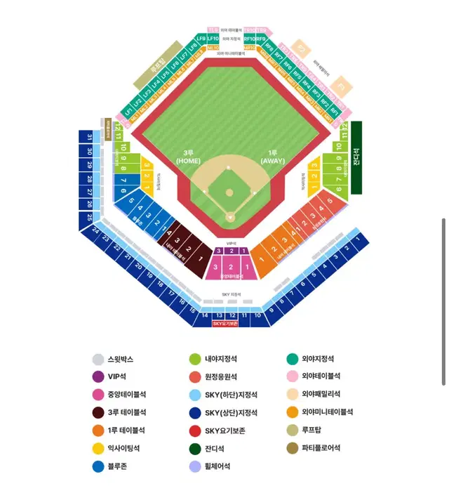 삼성 vs LG 플레이오프 2차전 1루 외야 미니 테이블석 4석