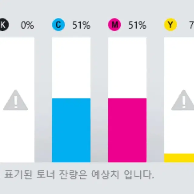 삼성 컬러 레이저 프린터기 SL-C433W 판매합니다 프린터 프린트