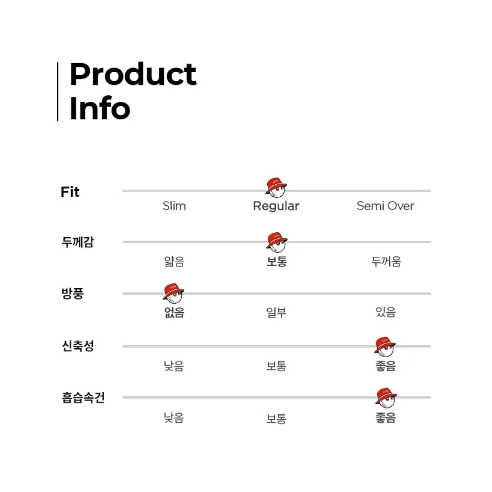 말본 골프 여성 Blocked 트랙 자켓 정품