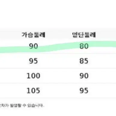 (새상품) 탑텐 케이블 긴팔 가디건 아이보리