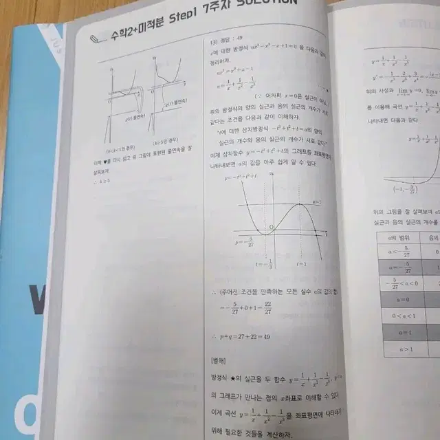 2025시대인재 강기원T 어싸인먼트 위클리 워크북 04-07