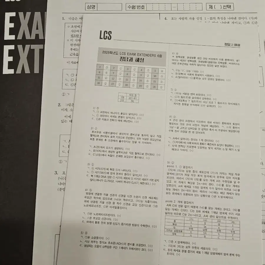 2025 시대인재 생명과학1 lcs 모의고사 6회