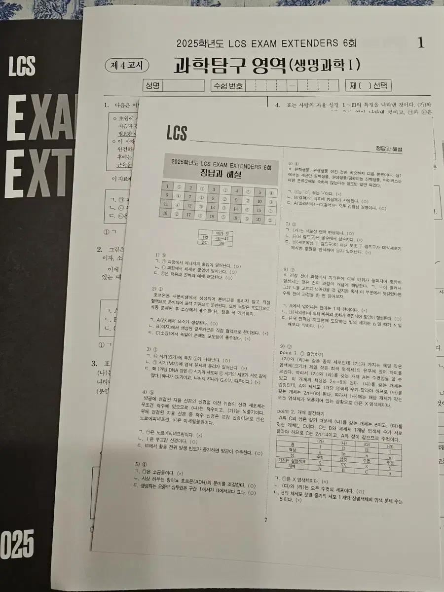 2025 시대인재 생명과학1 lcs 모의고사 6회