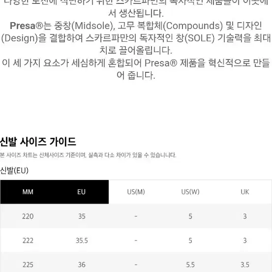 (265) 스카르파 골든게이트 ATR ( 2023년 제조 )