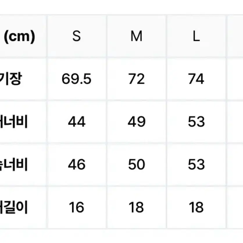 유망님 플레이브 카드지갑 반팔티 키링 굿즈