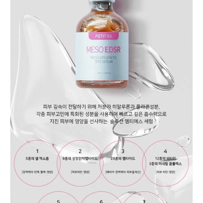 쁘띠라 메조 에피제니틱 엠티에스 세럼 50ml