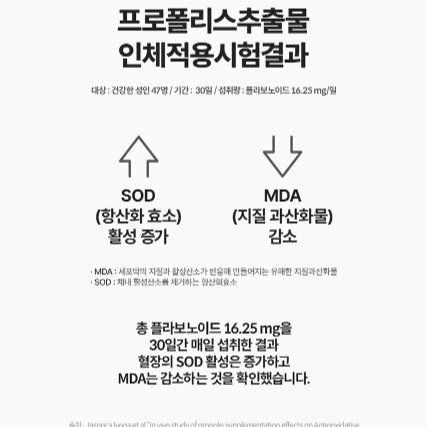 종근당 트리플 프로폴리스 이뮨 플러스 850mg x 60캡슐x2BOX