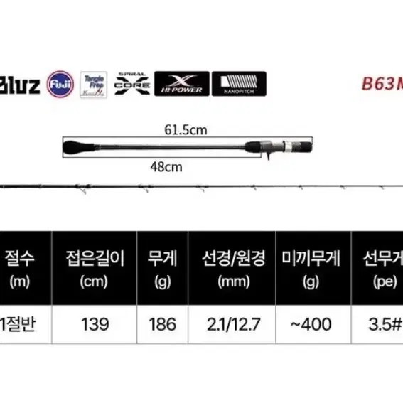 루어 낚시 및 전동릴 우핸들 ,밧데리 팔아요