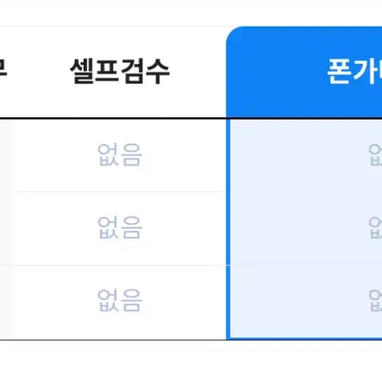 아이폰 13프로 128GB 판매합니다 (배터리효율 80%)