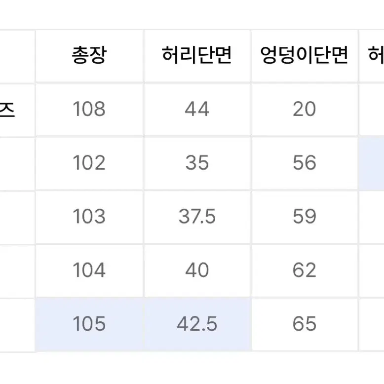 (M) 빅유니온 헤리티지 정글팬츠 C/T CT 코튼텐셀