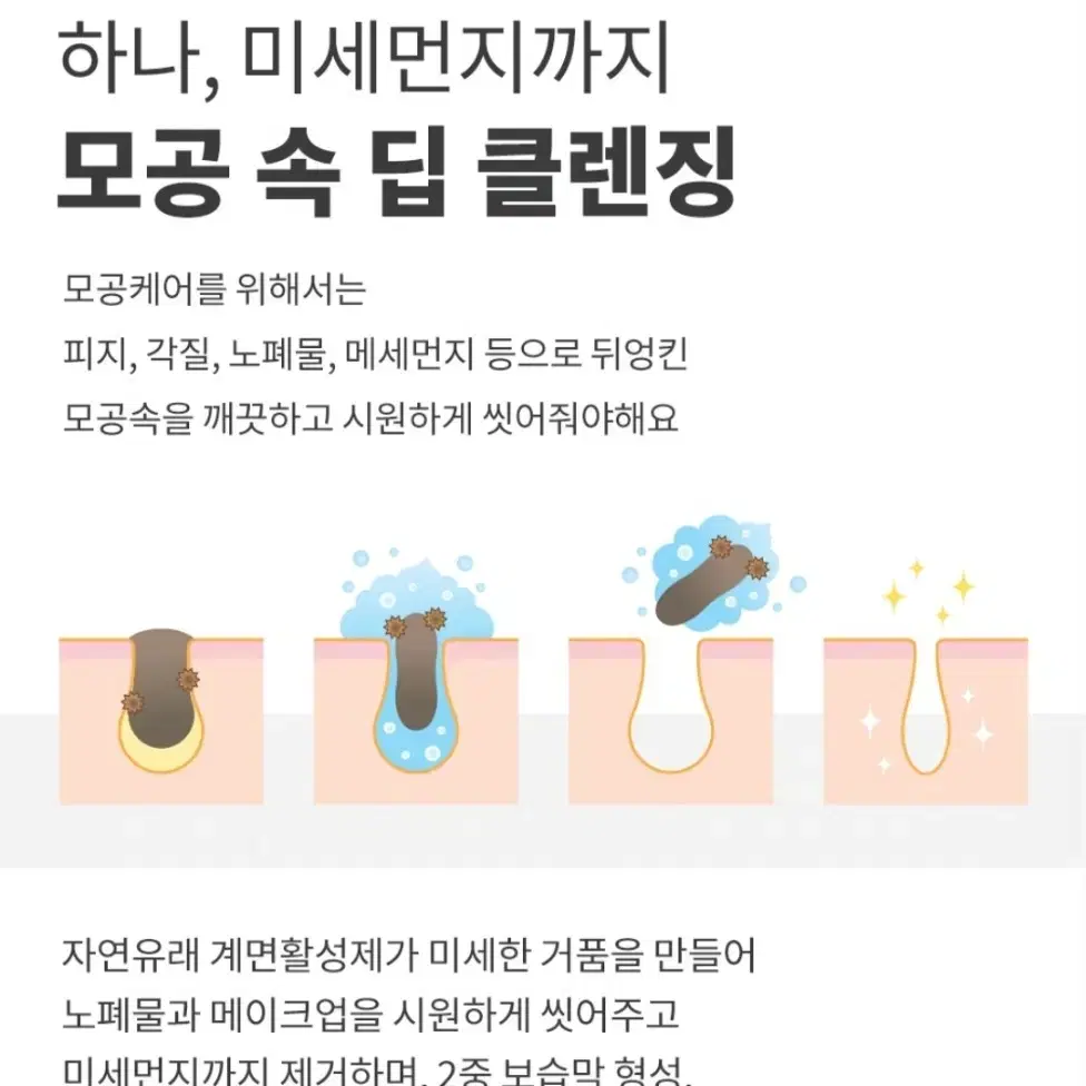 CKD 씨케이디 레티노콜라겐 저분자 300 모공클렌징폼 150ml