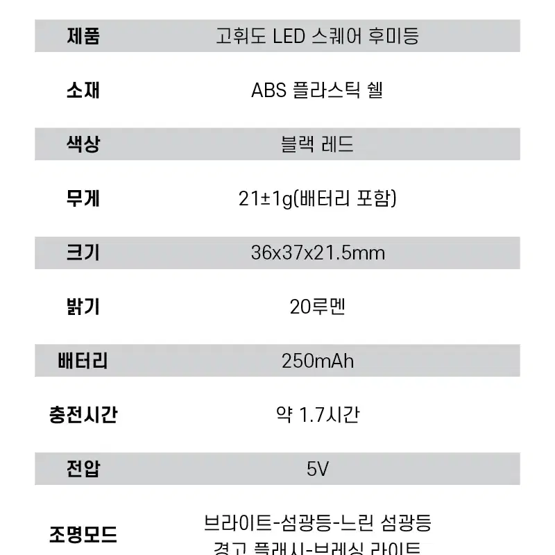 웨스트바이킹 C타입 자전거 후미등 YP1440