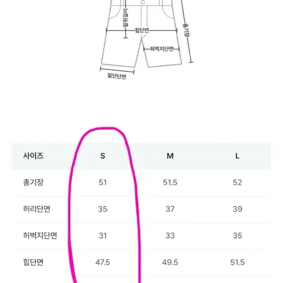 어텀 쇼츠 반바지 연청 데님