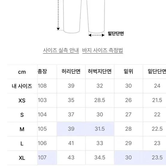 토피 외이드 데님 팬츠 딥 그레이 S