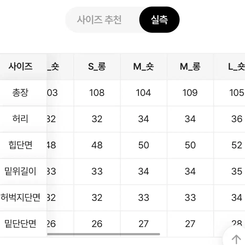 새상품)베이델리 청바지