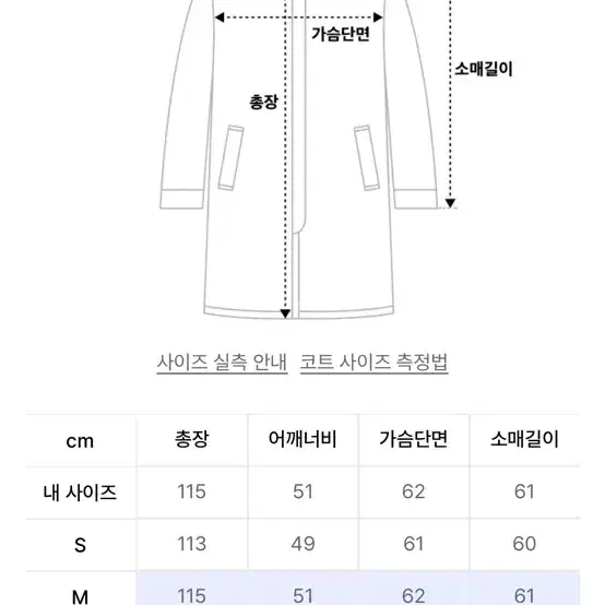 라퍼지스토어 울 리치 트렌치 더블코트 M