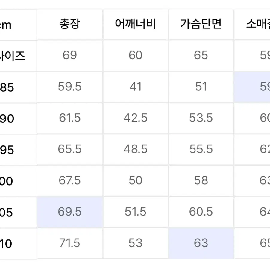 급전 - 내셔널 뽀글이 후드집업 (아이보리, M사이즈)