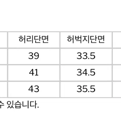 [2]해칭룸 레귤러 진스 쿠로키 워시드블루