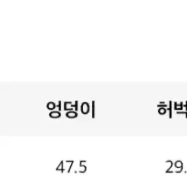 피스워커 piece worker 마인워커 데님팬츠 새상품