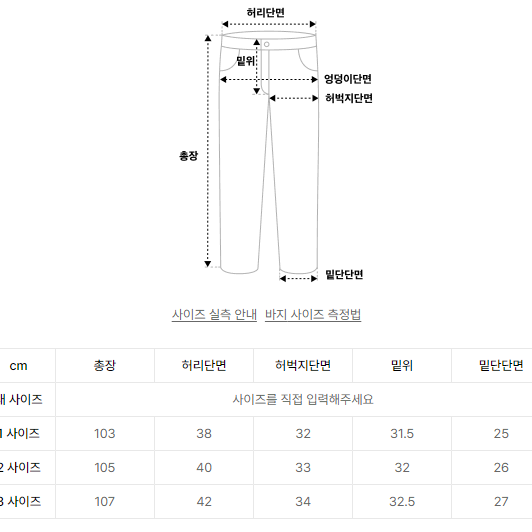 (2)파브레가 로우 피그다잉 카펜터 팬츠 딥 퍼플