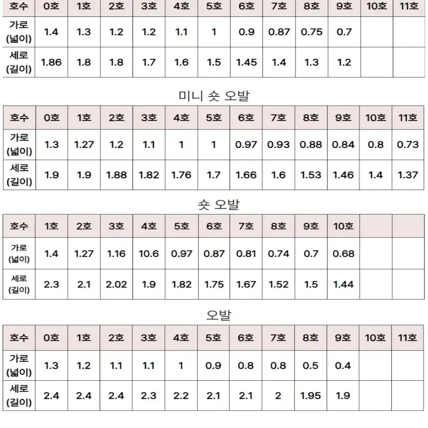 [번장단독2+1] 1+1할인 시럽젤 원컬러 수제네일팁 에밀리네일