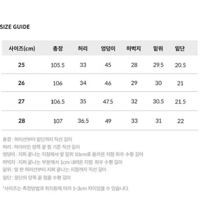 랭글러 스트레이트 데님 청바지