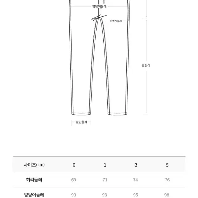 [새상품] 캔캔 미드웨이스트 스트레이트 배기진 줄리(최저가15.8)