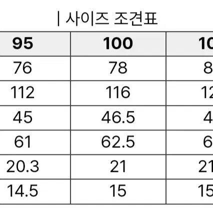 브렌우드 트렌치 변형 하프코트 새제품